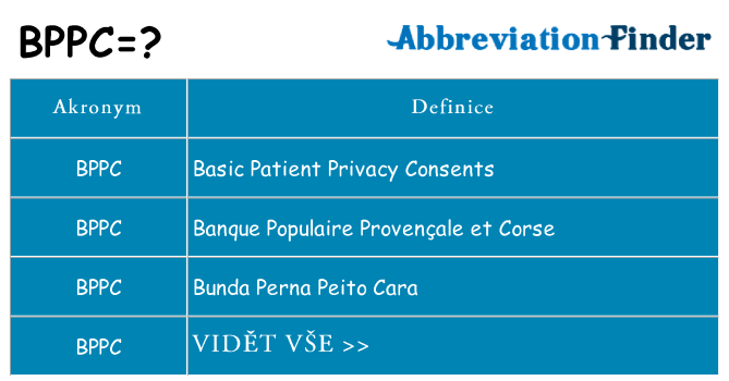 Co znamená bppc