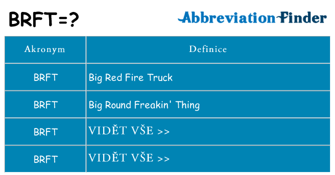 Co znamená brft