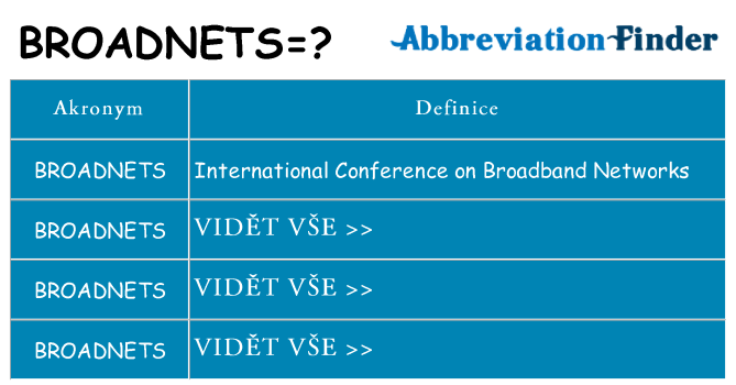 Co znamená broadnets