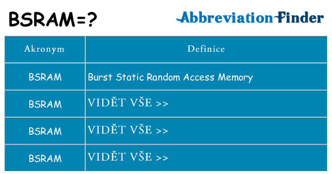 Co znamená bsram