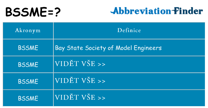 Co znamená bssme