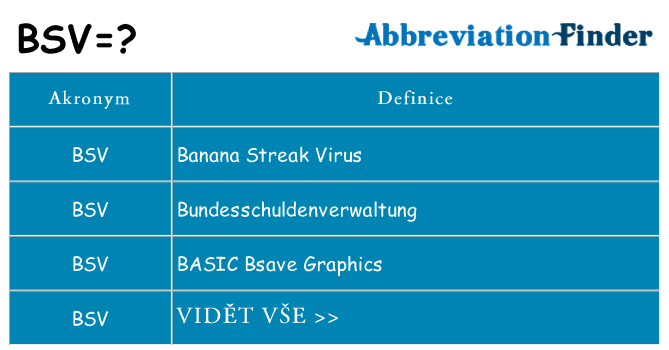 Co znamená bsv