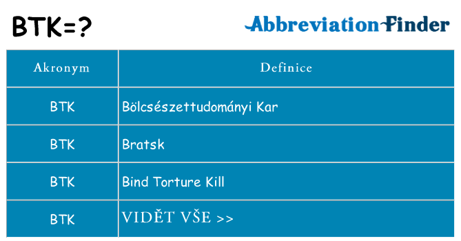 Co znamená btk