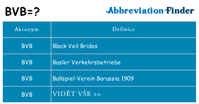 Co znamená bvb