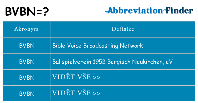 Co znamená bvbn
