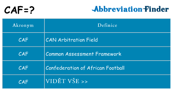 Co znamená caf