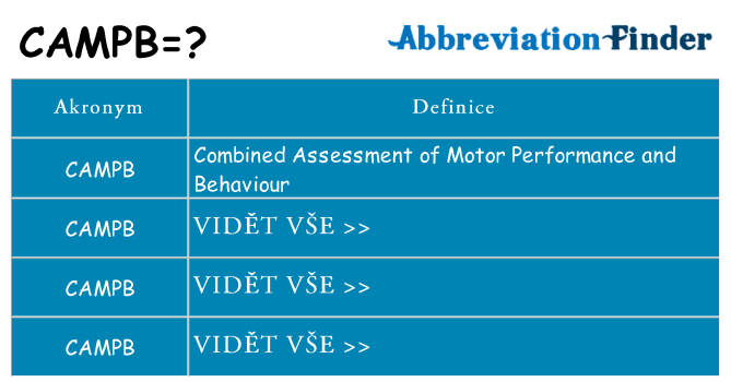Co znamená campb