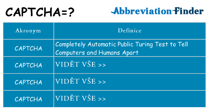 Co znamená captcha