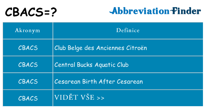 Co znamená cbacs