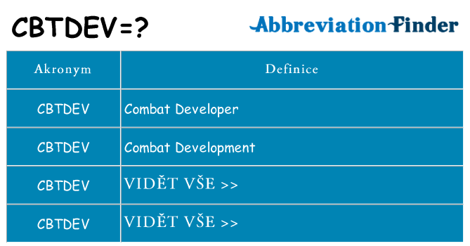 Co znamená cbtdev