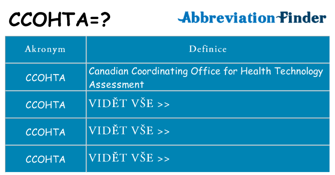 Co znamená ccohta