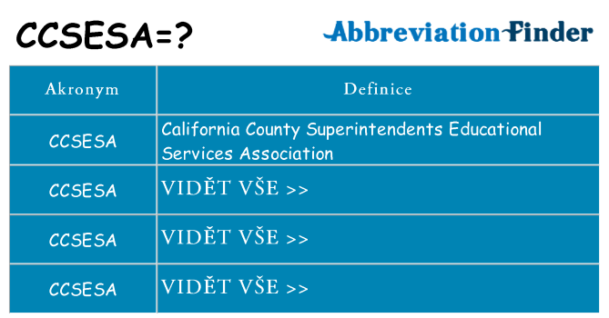 Co znamená ccsesa
