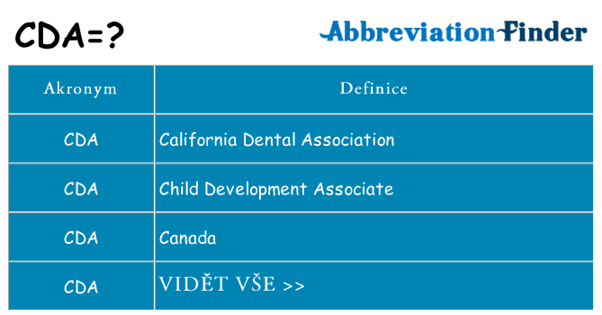 Co znamená cda