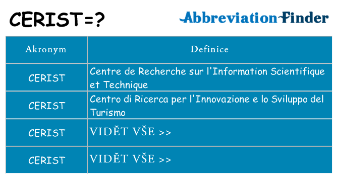 Co znamená cerist