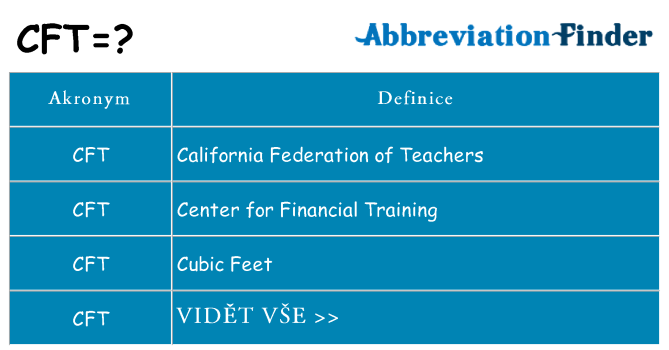 Co znamená cft