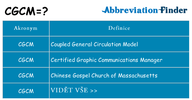 Co znamená cgcm
