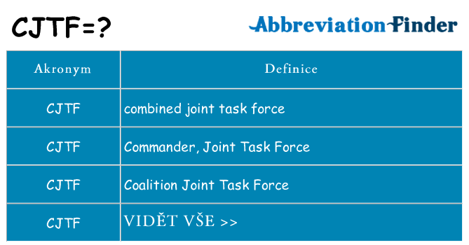 Co znamená cjtf