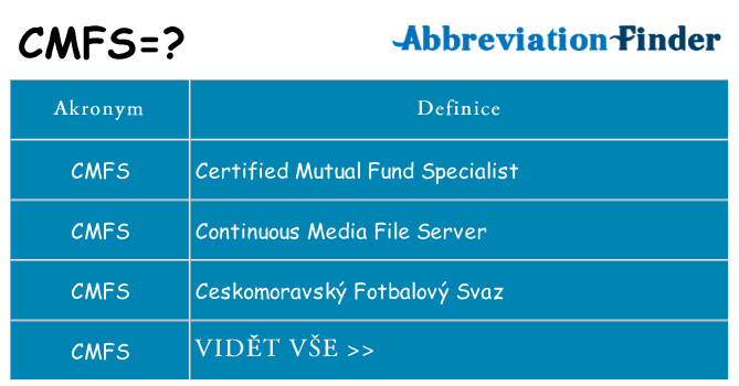 Co znamená cmfs