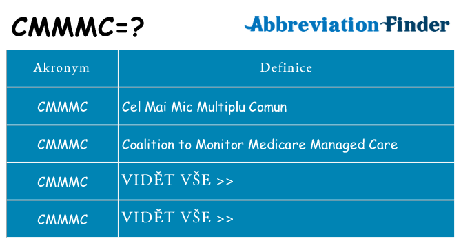 Co znamená cmmmc