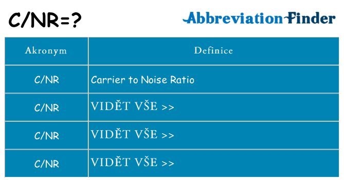 Co znamená cnr