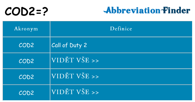 Co znamená cod2