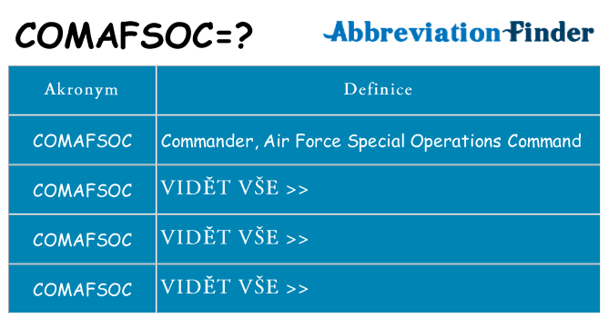 Co znamená comafsoc