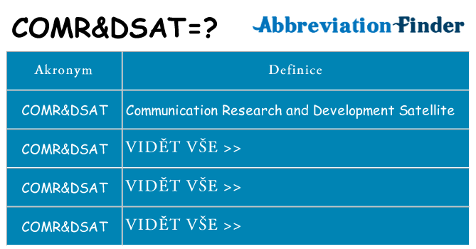 Co znamená comrdsat