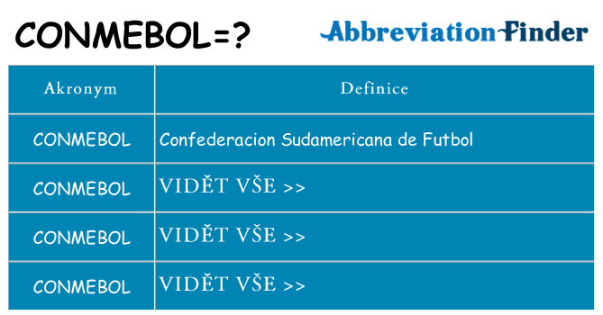 Co znamená conmebol