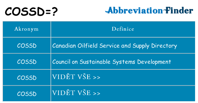 Co znamená cossd