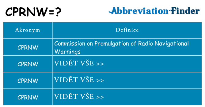 Co znamená cprnw