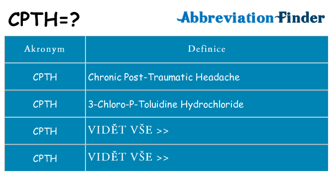 Co znamená cpth