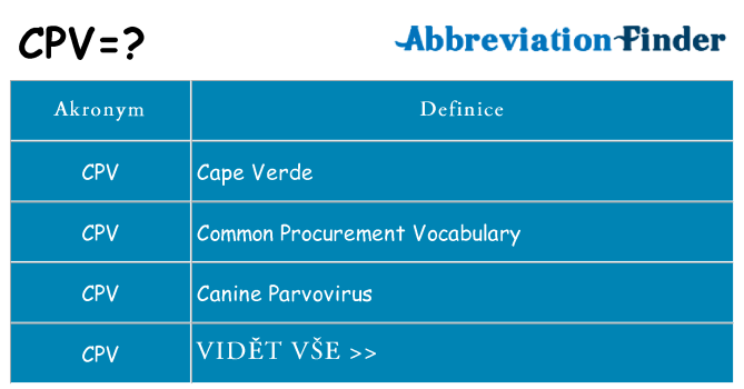 Co znamená cpv