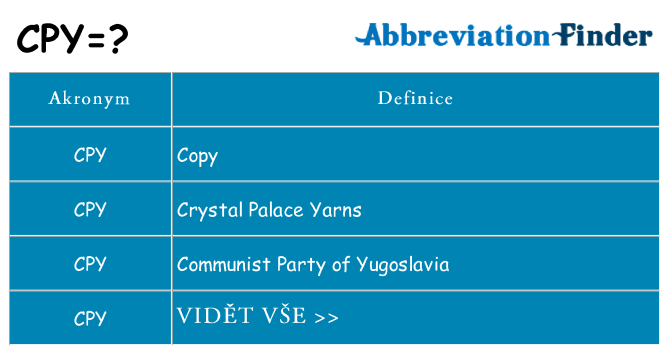 Co znamená cpy