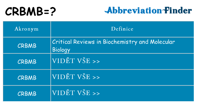 Co znamená crbmb