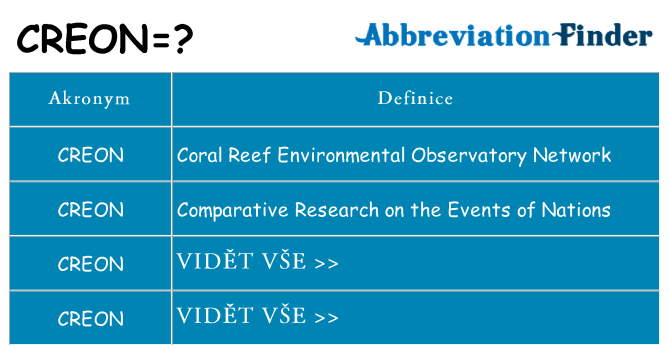 Co znamená creon