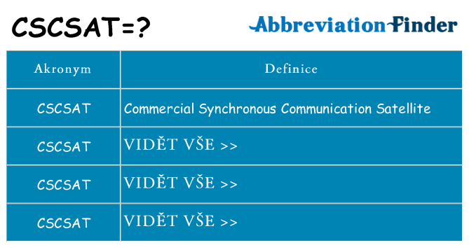 Co znamená cscsat