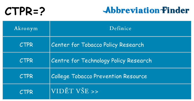 Co znamená ctpr