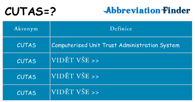 Co znamená cutas