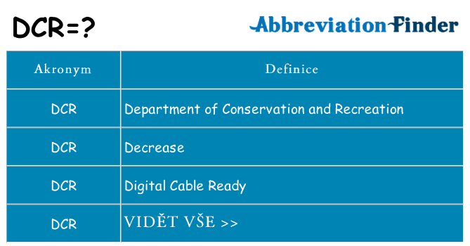Co znamená dcr