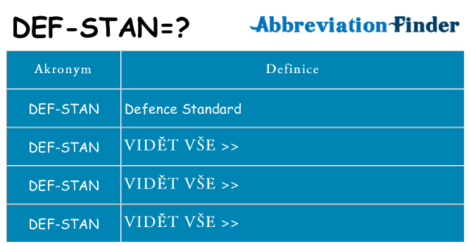 Co znamená def-stan