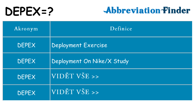 Co znamená depex