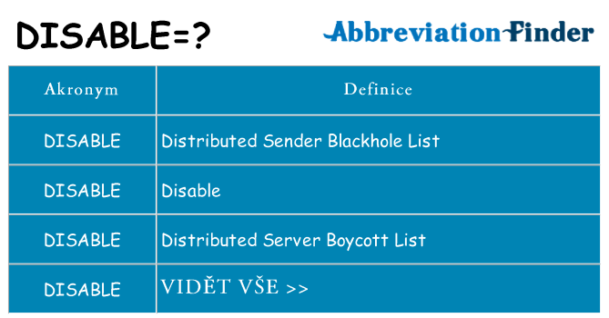 Co znamená disable