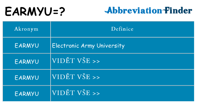 Co znamená earmyu