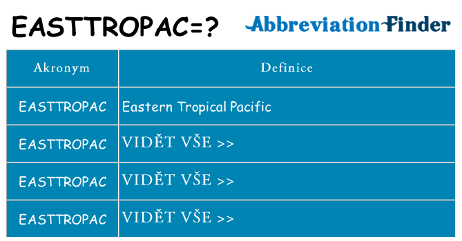 Co znamená easttropac