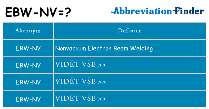 Co znamená ebw-nv