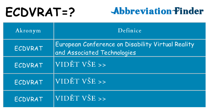 Co znamená ecdvrat