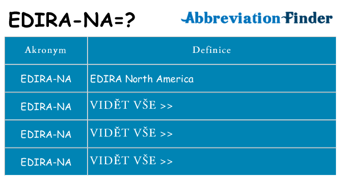 Co znamená edira-na