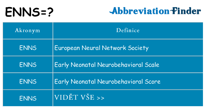 Co znamená enns