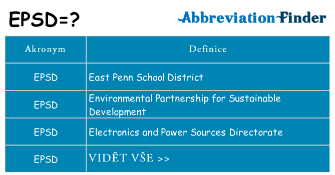 Co znamená epsd