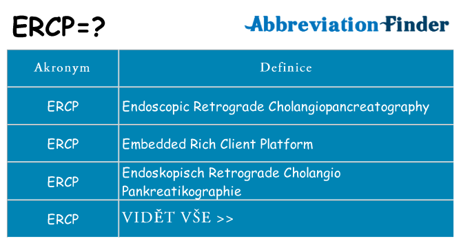 Co znamená ercp